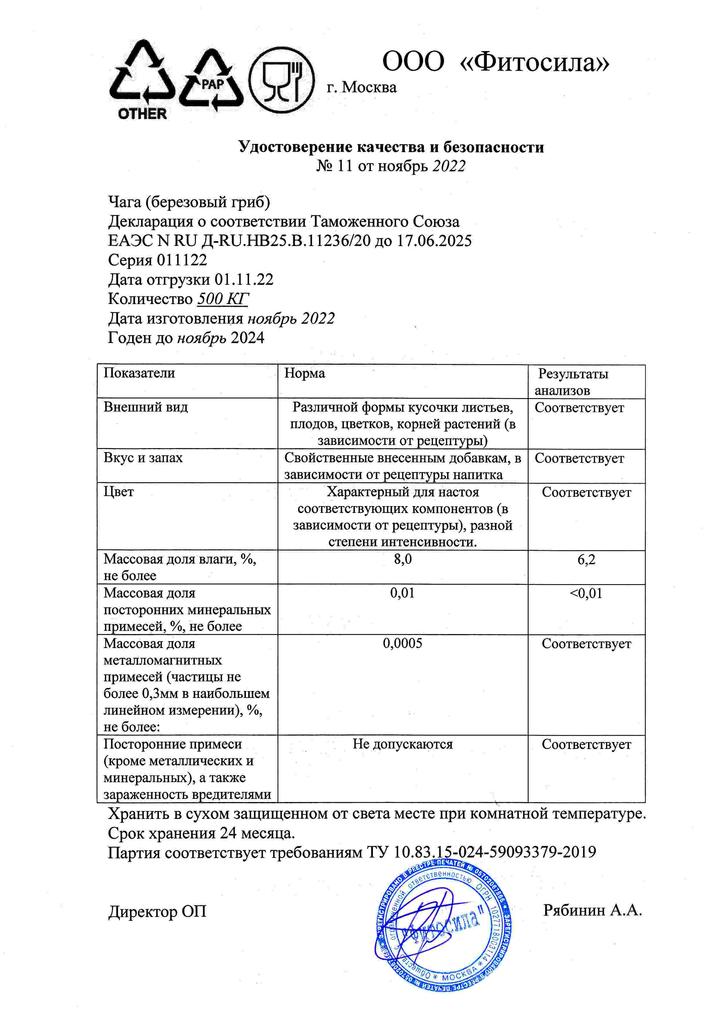 Паспорт №011122
